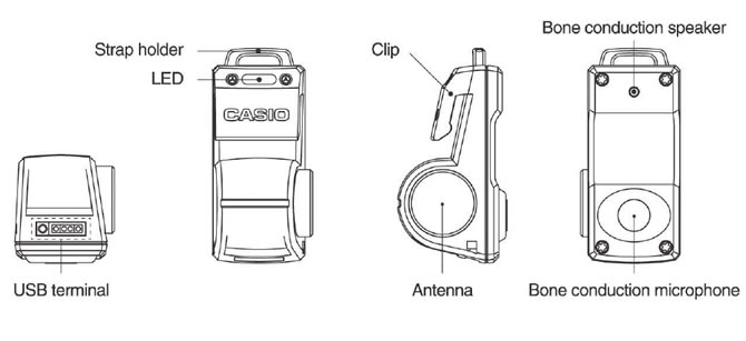 Logosease LGS-RG005BA Underwater Comm 