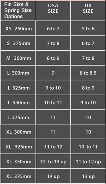 Us Divers Fins Size Chart